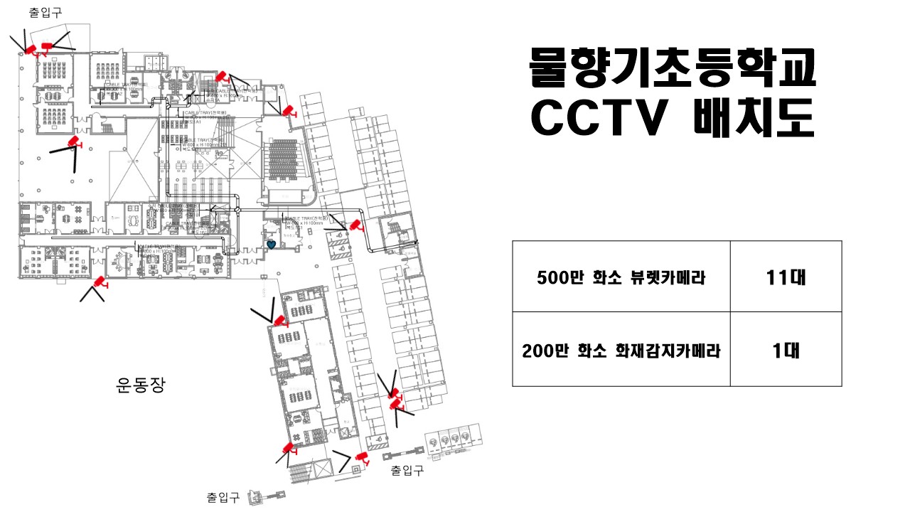 그림입니다.  원본 그림의 이름: 2. 물향기초-CCTV배치도(26년 3월 12대).jpg  원본 그림의 크기: 가로 1280pixel, 세로 720pixel