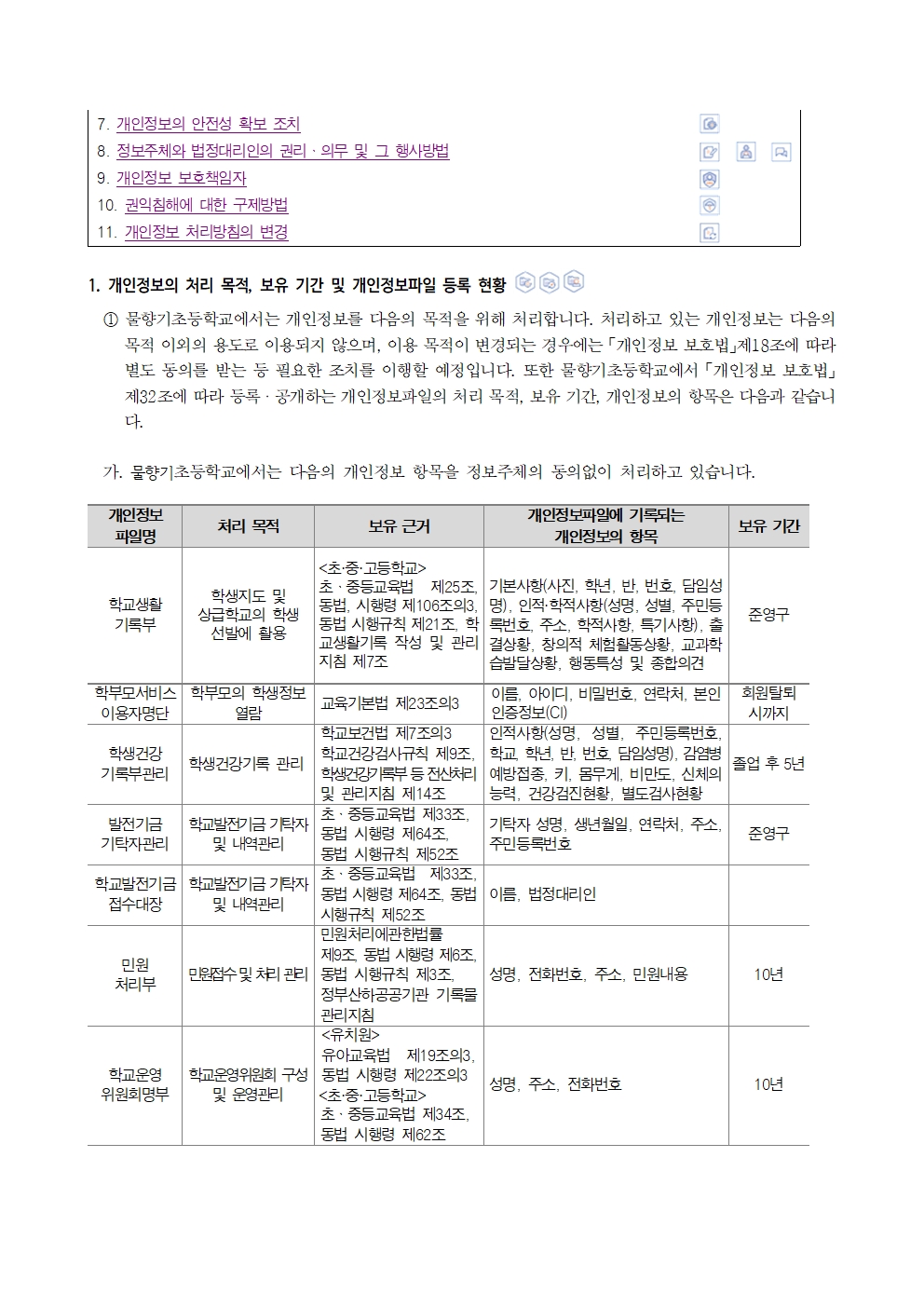 물향기초등학교 개인정보 처리방침002