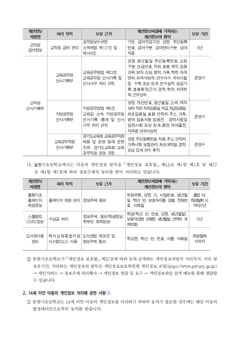 물향기초등학교 개인정보 처리방침003